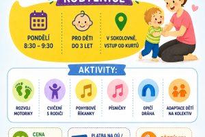 Cvičení rodičů s dětmi Kobylnice