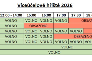 Víceúčelové hřiště - obsazenost 26